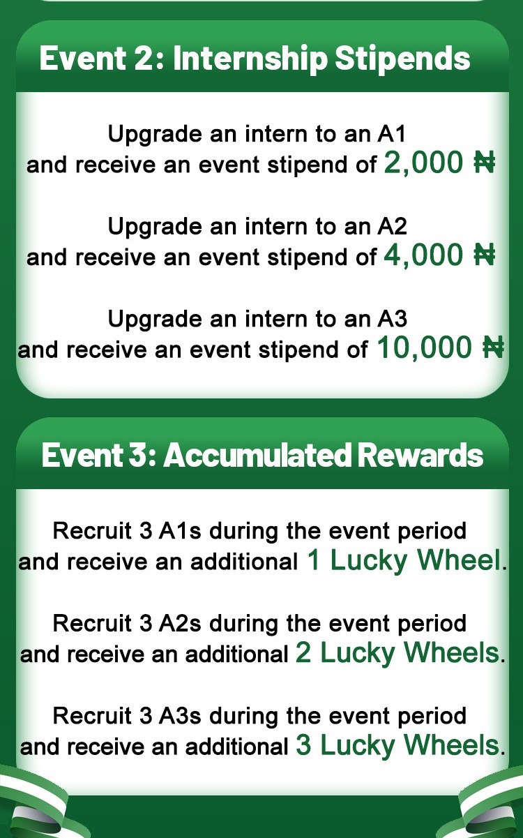 uberbest-nigeria-news-announcement-promo-3